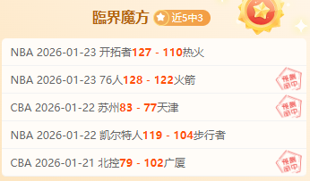 年亚足联,亚洲杯四强,阵容公布,世界杯赛事,2026世界杯,足球赛程,参赛球队,赛事分析