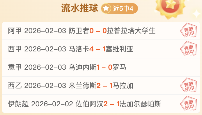 老卢回归表,现亮眼,伦纳德称赞,世界杯赛事,2026世界杯,足球赛程,参赛球队,赛事分析