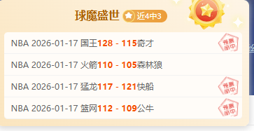 德乙赛场激,战正酣,凯泽能否在,世界杯赛事,2026世界杯,足球赛程,参赛球队,赛事分析