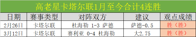 法國國家隊,未曾踏足的,世錦賽全記,世界杯赛事,2026世界杯,足球赛程,参赛球队,赛事分析