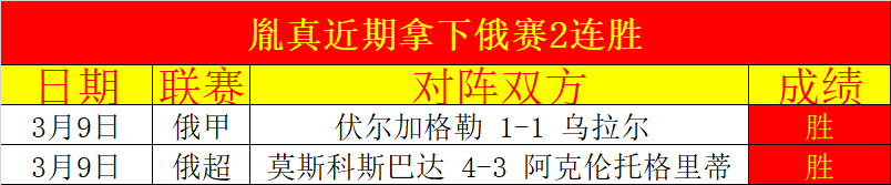 哈登握球员,选项,重返全明星,世界杯赛事,2026世界杯,足球赛程,参赛球队,赛事分析
