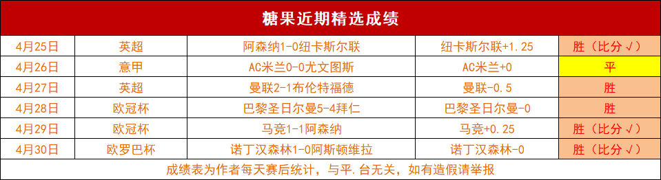 徐新茹与古,斯塔沃默契,升级,世界杯赛事,2026世界杯,足球赛程,参赛球队,赛事分析