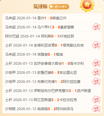 福建逆转上,海男篮,陈林坚独得,世界杯赛事,2026世界杯,足球赛程,参赛球队,赛事分析