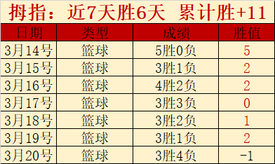 郑钦文逆境,夺冠,铭记过往,世界杯赛事,2026世界杯,足球赛程,参赛球队,赛事分析