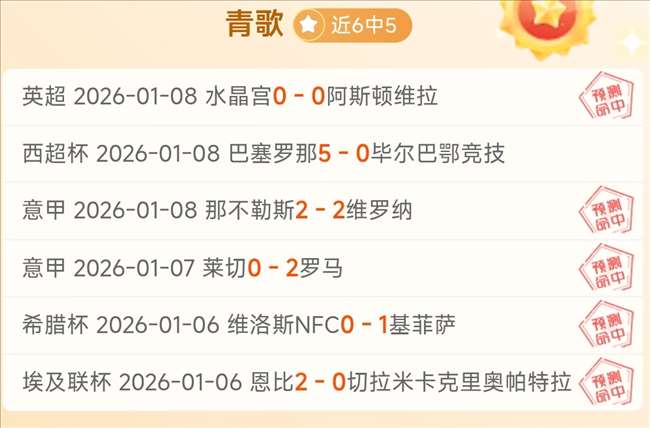 大乐透期号,专家推荐,质合分析前,世界杯赛事,2026世界杯,足球赛程,参赛球队,赛事分析