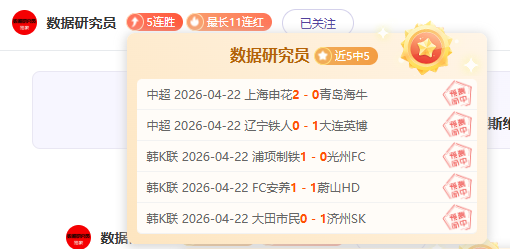 Trump,香港卓林普,世一桌球手,世界杯赛事,2026世界杯,足球赛程,参赛球队,赛事分析