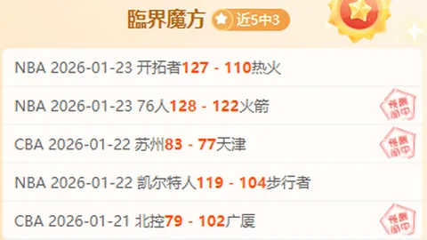 “2025年亚足联U20亚洲杯四强阵容公布 02月25日”