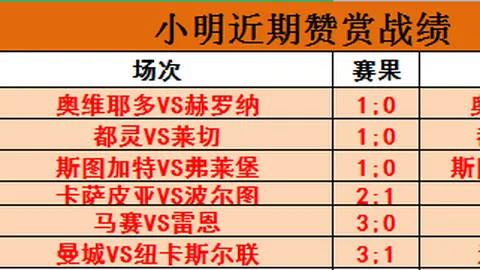 哈登力压韦德！35岁巨星狂砍20分7断，防守卓越，领袖气质全开