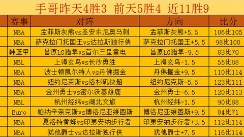 小丁谈封闭治疗：山东夺冠梦，专家质合分析期号前景